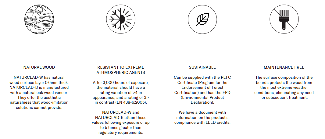 Parklex Prodema Technical characteristics